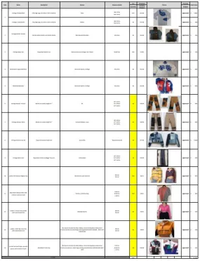 Custom handpick Order list Man March - 970 pcs